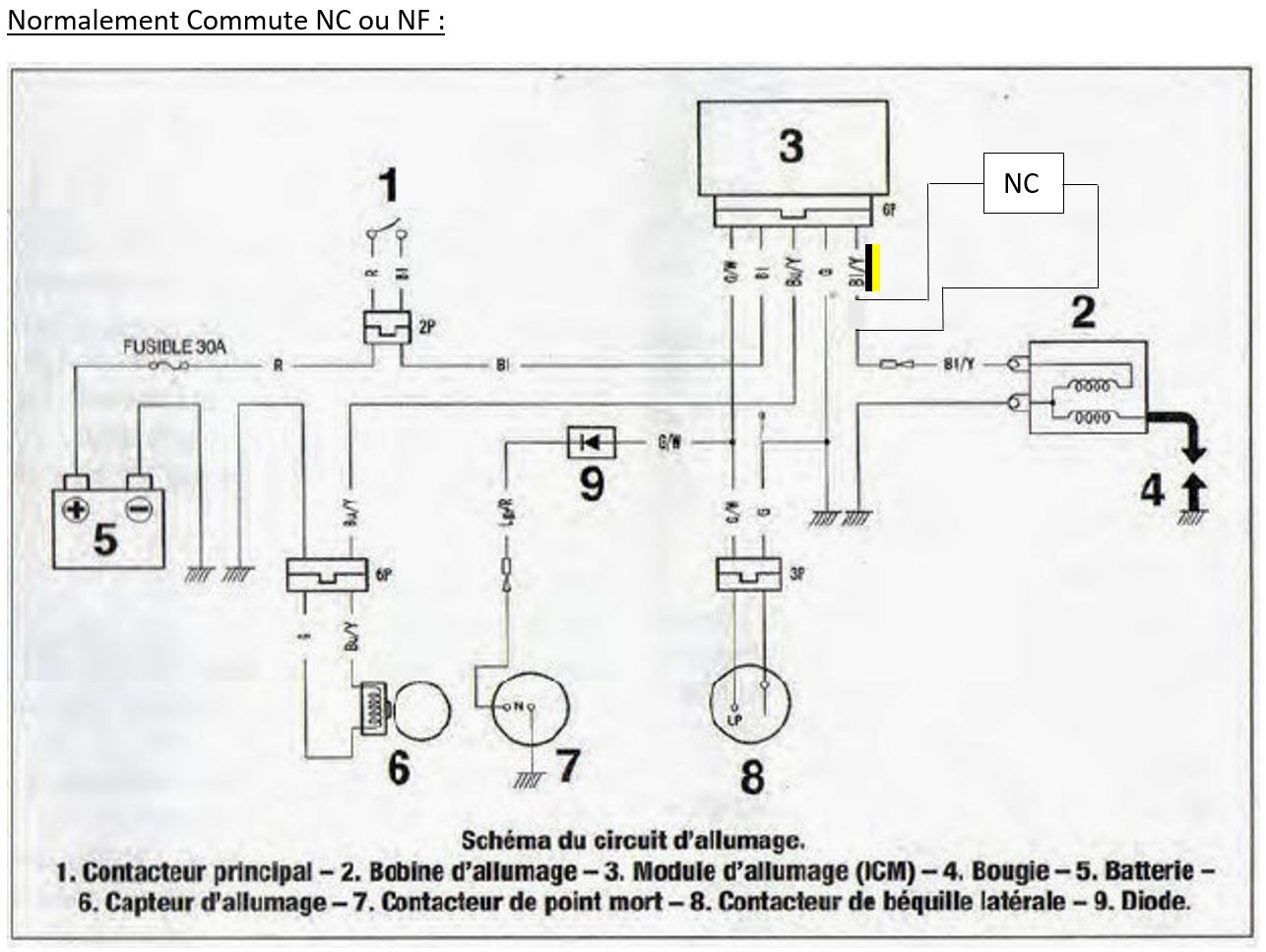 Coupe Circuit NC.JPG